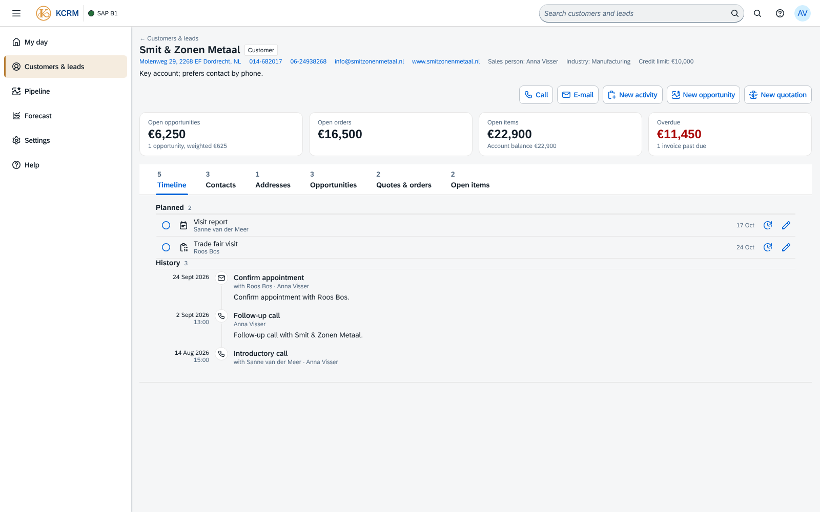 The customer card in KCRM: name, address, phone, e-mail, sales person, buttons for call, e-mail, new activity, new opportunity and new quotation, four key figures and the timeline with planned and done activities