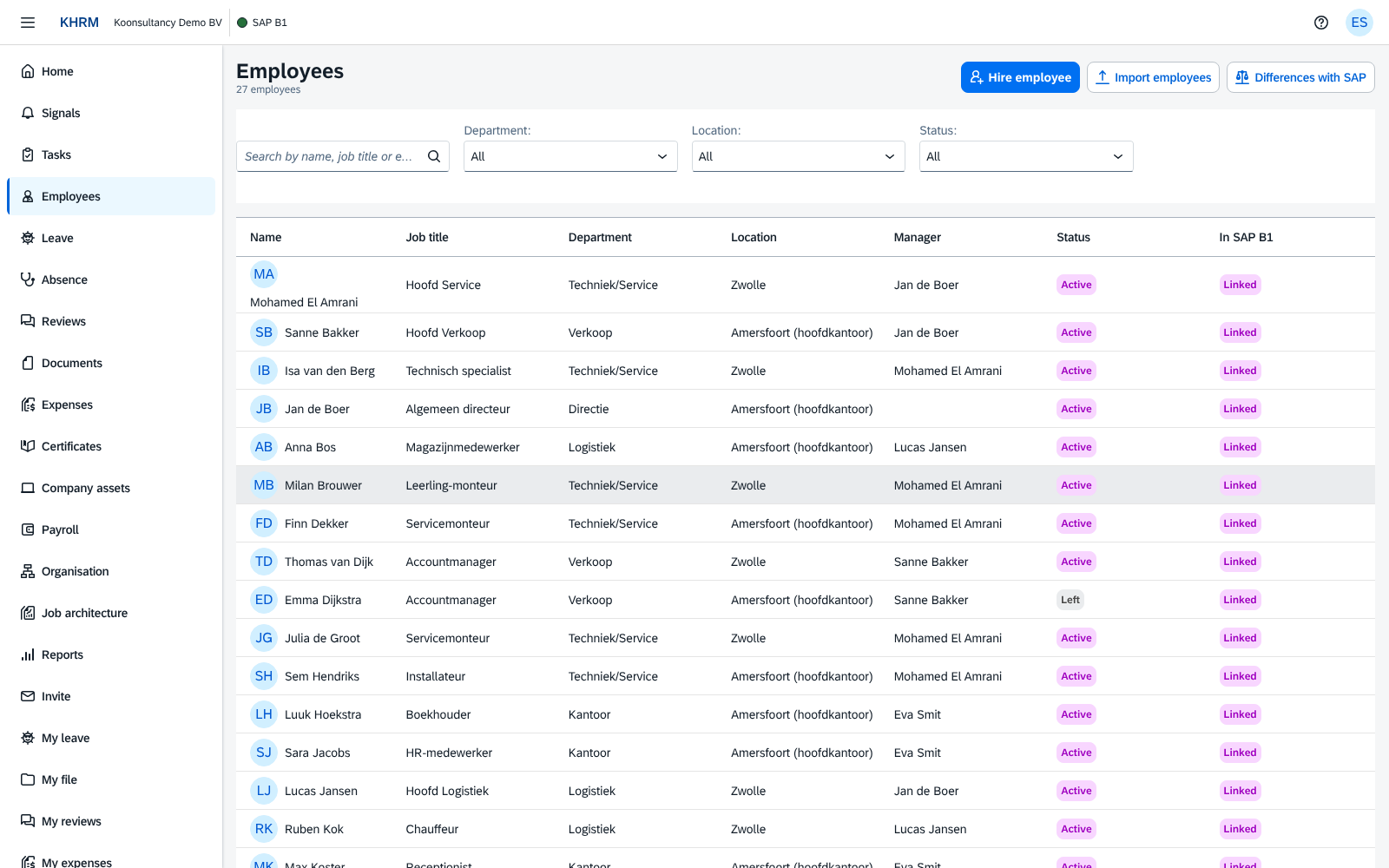 The employee list in KHRM: search, filters for department, location and status, and a table with job title, department, manager and status