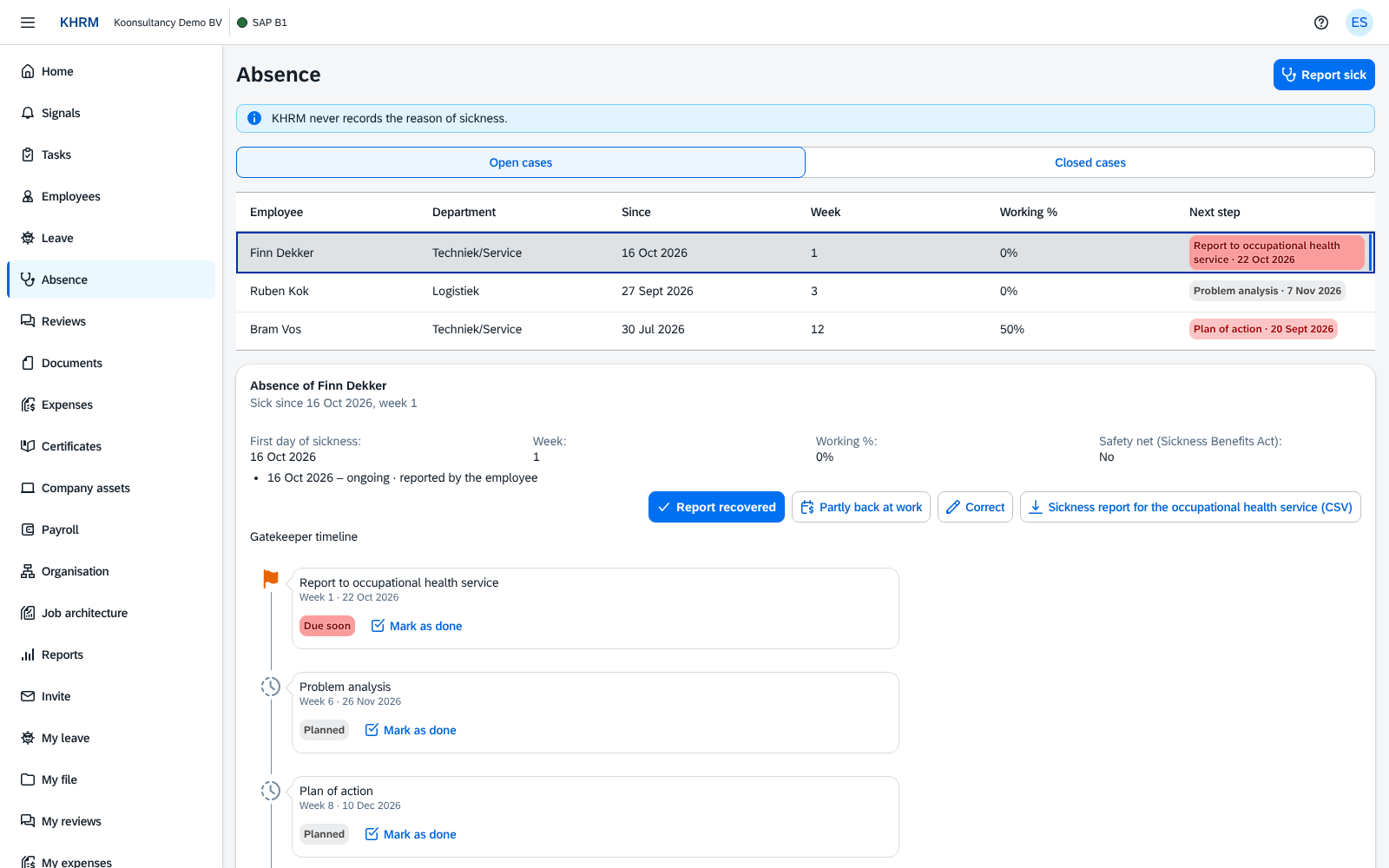 Absence in KHRM: open cases with week, working percentage and next step, and the Gatekeeper timeline of one case with steps done, due and planned