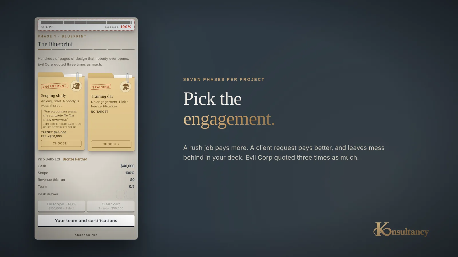 Pick the engagement: two manila folders on the map, a scoping study with a target and fee, or networking drinks.